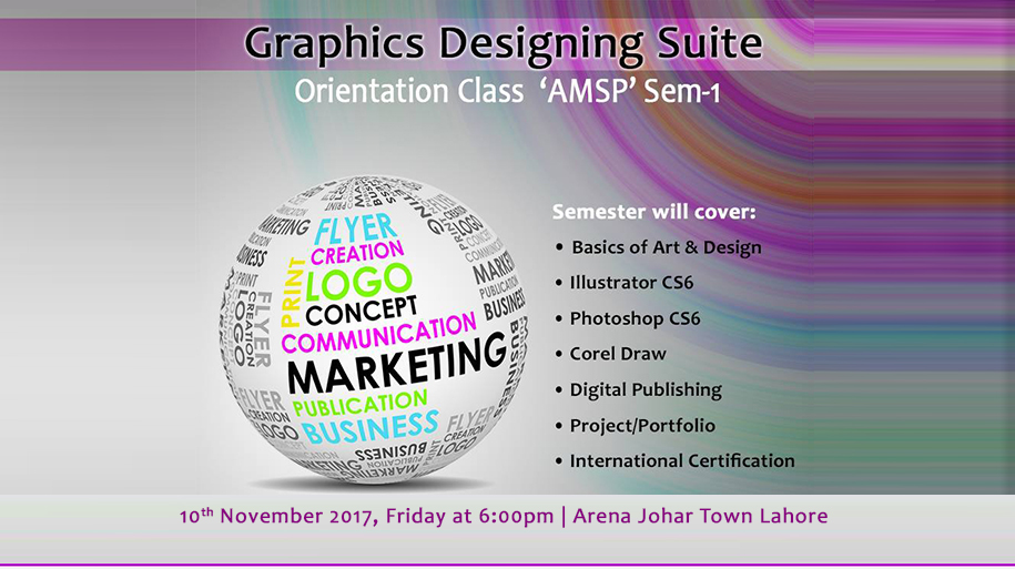 Graphics Orientation